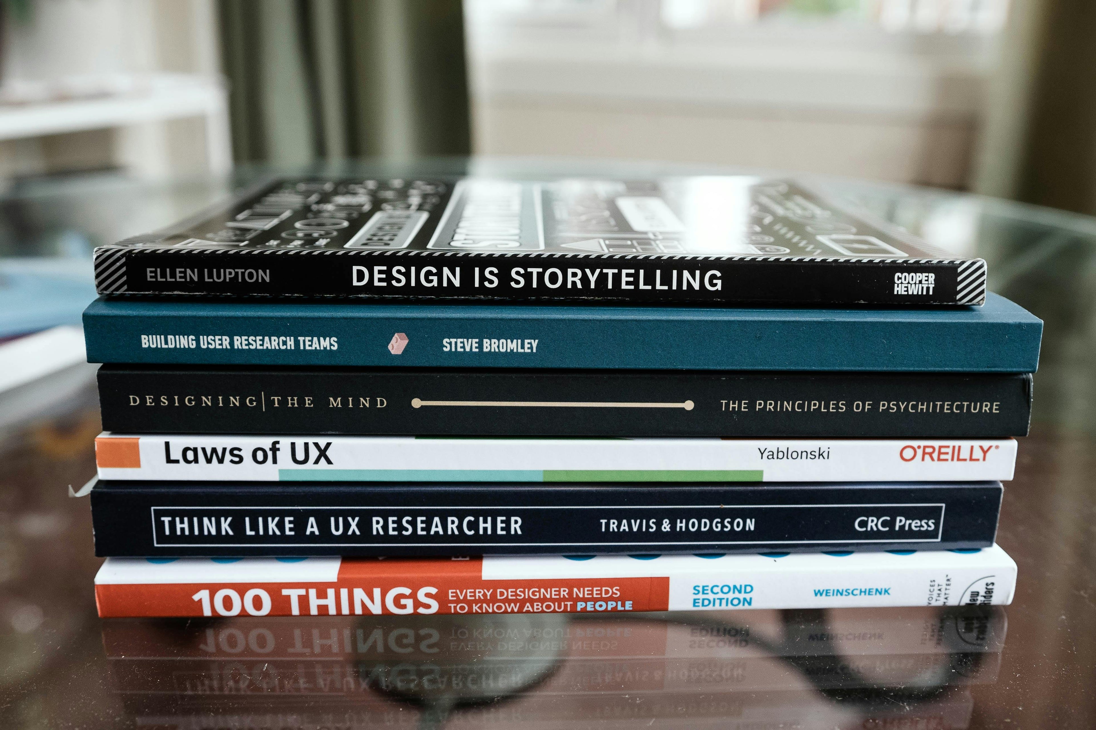 Mastering UX Design: Principles, Best Practices, and Tools for Success in 2024 / 2025